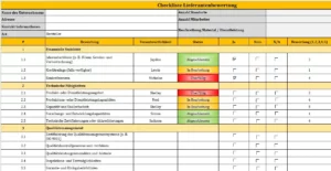 Vorlage Lieferantenbewertung excel