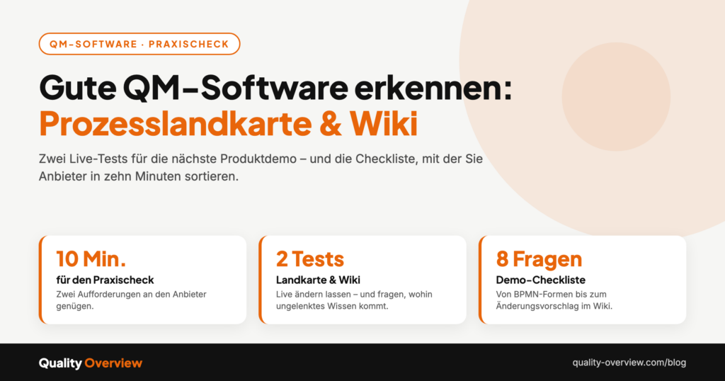 Woran Sie eine gute QM-Software in zehn Minuten erkennen: an der Prozesslandkarte und am Wiki